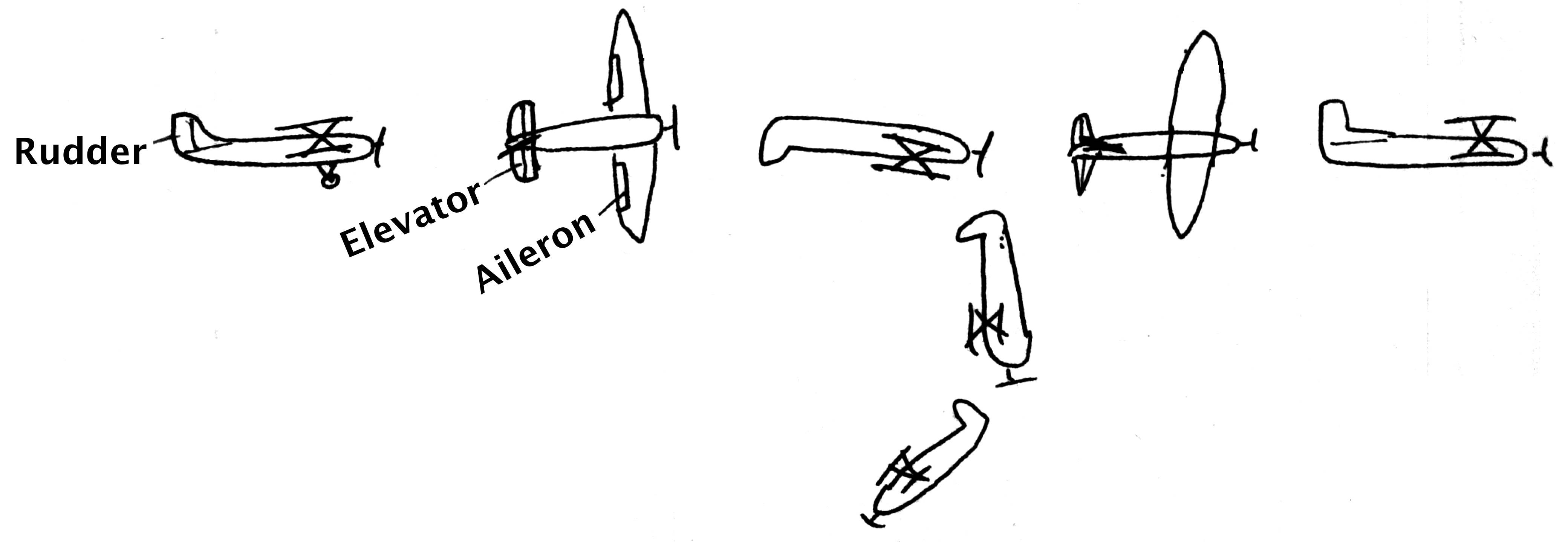 digram showing Snap Roll and Split S stunts
